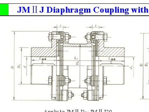 長沙鼎立傳動(dòng)機(jī)械有限公司_聯(lián)軸器生產(chǎn)和銷售|機(jī)械傳動(dòng)機(jī)改造|聯(lián)軸器專利原產(chǎn)地
