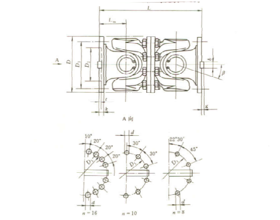 SWC WD 型無伸縮短式萬向聯(lián)軸器 SWC WD 型無伸縮短式萬向聯(lián)軸器